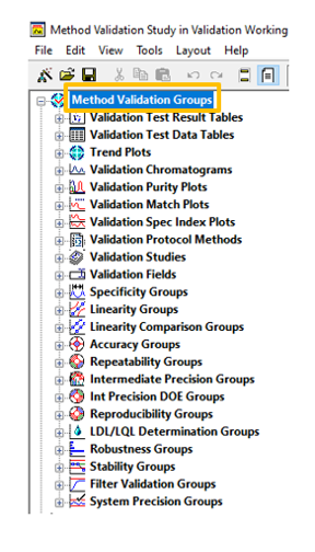 Method-Validation-Groups-list.png