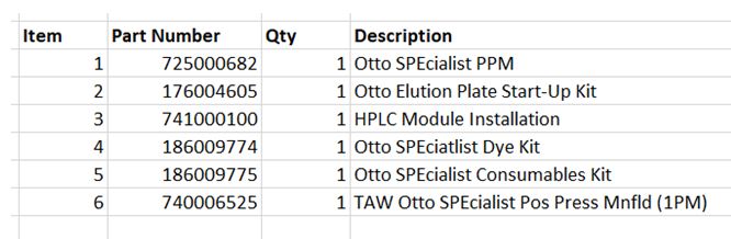 Otto Specialist 1st time start up to quote.JPG