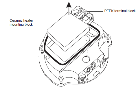 Remove_source_heater.PNG