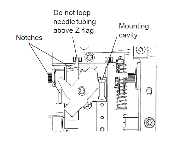 FTN mounting cavity.PNG