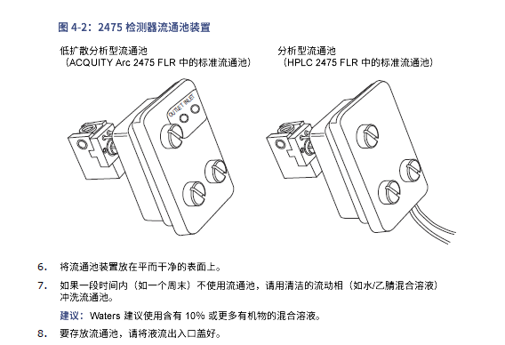 Flow Cell Assembly Holder replacement_2.PNG