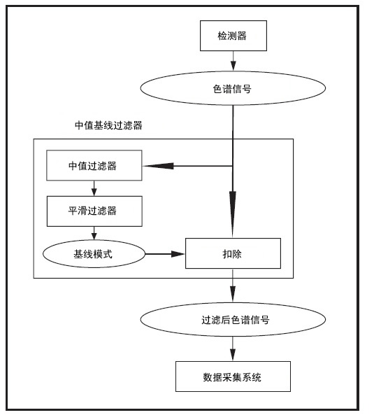 MBF block schematic.jpg
